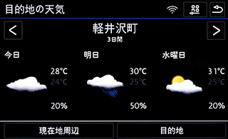 天気予報