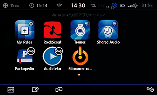 MirrorLink TM